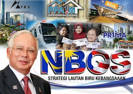 Secara rasmi disingkat sebagai nbos) ialah satu program yang dilancarkan oleh perdana menteri malaysia keenam, najib tun razak. Aegan King Strategi Lautan Biru Kebangsaan Pencapaian Perdana Menteri