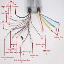 Series connection 6 x 12 72 v 72v x 100a 72kw or 10 hp designing a motorcontroller combination to handle this voltage and current range is pretty easy and relatively inexpensive. 1set Electric Motor 72v 3000w Brushless Motor Controller 48v 72v 50a Reverse Twist Throttle Power Ignition Lock Scooter Kit Kids Bikes Shop In 2021 Motor Scooters Car Engine Electric Motor