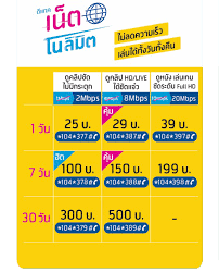 Check spelling or type a new query. à¹‚à¸­ à¹‚à¸« Dtac à¸à¸¥ à¸²à¹ƒà¸« à¹€à¸š à¸¥à¸„à¸§à¸²à¸¡à¹€à¸£ à¸§à¹€à¸™ à¸•à¹€à¸ž à¸¡à¹€à¸› à¸™ 2 à¹€à¸— à¸² Droidsans