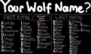 Once Apon His Mates Opening Act Act 1 In 2020 Wolf Name Funny Name Generator Fantasy Names