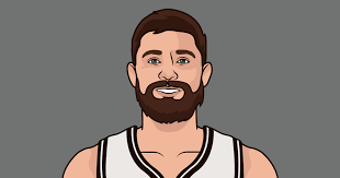 Get the latest information on joe harris including stats, news, biography, net worth, fun facts joe harris biography details, age, net worth, and basketball career. Joe Harris Stats Vs Bucks In Playoffs Statmuse