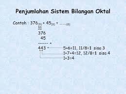 Hasil gambar untuk GAMBAR OKTAL