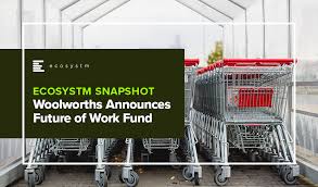 In order to do this, we'll need to use the ruler and stopwatch to measure the speed of the carts after they push off and coast along at constant velocity. Retail Archives Ecosystm Blogs