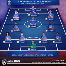 Live Streaming Jdt Vs Pahang 8 6 2018 Liga Super Celotehsukan