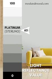 Choosing Behr Platinum Or Sterling
