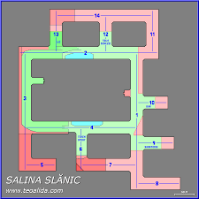 Salina slănic prahova datează de peste trei secole, fiind unul dintre obiectivele cunoscute ale județului. Salina Slanic Mina Unirea Carol Si Mihai Site Ul Lui Teoalida