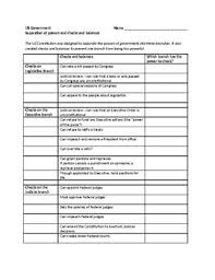 Checks And Balances Chart Worksheets Teaching Resources Tpt