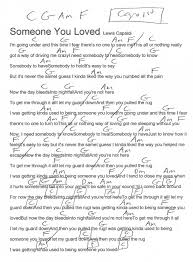 The Clash Should I Stay Or Should I Go Chords Pin On Piano Music