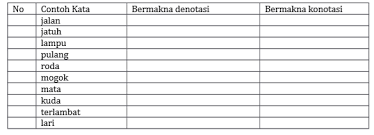 Maybe you would like to learn more about one of these? Http Sman1mayong Sch Id Home Download File Ukb 3 15 4 15 Bin Xi Smt 2 Bhs Karya Ilimah Pdf