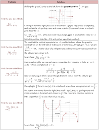 Infinite Limits Graphing Quadratics Graphing Inequalities Calculus