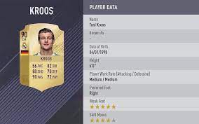 These cards celebrate previous periods in players'. Toni Kroos With The Pace Upgrade Fifa
