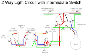 One gang two way switch wiring diagram from www.lightwiring.co.uk to properly read a wiring diagram, one provides to know how typically the components in the program operate. House Wiring Basics Uk