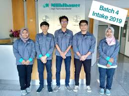 Mühlbauer's patented hinge technology offers fast and effective production of hinges. Muehlbauer Technologies Sdn Bhd