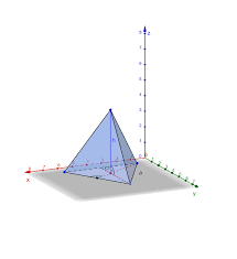 Die kantenlänge | die kantenlängen. Tetraeder Der Kantenlange A Geogebra