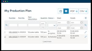 Material requirements planning (mrp) is a production planning, scheduling, and inventory control system used to manage manufacturing processes. Mrp System Manufacturing Resource Planning For Small Business