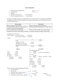 Jawaban soal uas akuntansi lanjutan ii. Materi Uas Akl2 Mushab Summary Akuntansi Keuangan Lanjutan Ii Studocu