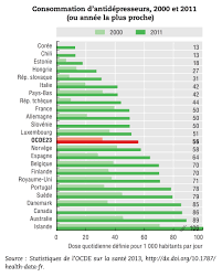 Check spelling or type a new query. Chambre De Garde No Diag C Est Pas Docti Ici Topic Sante Page 2669 Sante Discussions Forum Hardware Fr