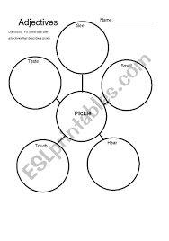 Every year, word is constantly updating and it currently boasts for new and improved. English Worksheets Adjectives 5 Senses To Describe A Pickle Word Web