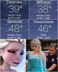 Temperature Variations in Florida