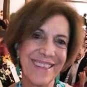 20+ "Rose Sp" profiles