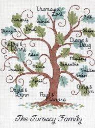 Jun 30, 2021 · i am finishing her quilts for her and then i will donate them to hospice and oncology. 25 Family Tree Cross Stitch Ideas Family Tree Cross Stitch Cross Stitch Stitch