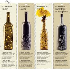 Последние твиты от bottles uncorked (@bottlesuncorked). Uncorked Crafts Wine Bottle Crafts Wine Bottle Art Bottles Decoration