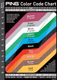 56 Precise Kids Golf Club Sizing Chart