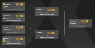 América , el rey la concachampions. America Y Tigres Ya Conocen A Sus Rivales En Concachampions As Mexico