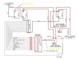 This vehicle to trailer wiring. Cajun Bass Boat Wiring Diagram Boat Wiring Bass Boat Tracker Boats