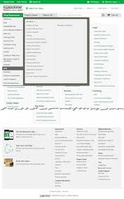 Seo Html Xml Sitemaps Explained Practical Ecommerce Spray Print Html Sitemap Understanding