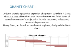 gantt and pert chart