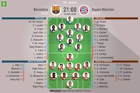 O time possui mais de 29 títulos do campeonato alemão. Assim Vivemos O Barcelona Bayern Munchen