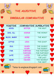 Some comparatives and superlatives appear without a positive. English Esl Irregular Adjectives Worksheets Most Downloaded 4 Results