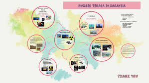 Check spelling or type a new query. Sumber Tenaga Di Malaysia By Alif Aiman