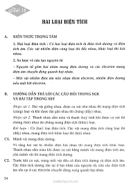 + m, n không nhiễm + hoặc m, hoặc n nhiễm điện, vật còn lại không mang điện. Giáº£i Bai Táº­p Váº­t Ly 7 Bai 18 Hai Loáº¡i Ä'iá»‡n Tich