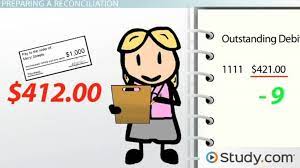 After examining the bank statement, check register, and additional information this is used to present users with ads that are relevant to them according to the user profile. What Is Bank Reconciliation Definition Purpose Process Examples Video Lesson Transcript Study Com
