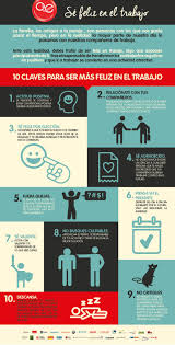 Se Feliz En El Trabajo Higiene Y Seguridad En El Trabajo Bienestar Laboral Estres En El Trabajo