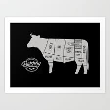 Cow Butcher Chart Art Print