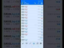 *this is not the usual article you find on the web where impossible things are promised. Review Robot Trading Forex Autopilot Youtube