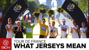 Get the latest race news, results, commentary, and tech, delivered to your inbox. Tour De France Jerseys What Do They All Mean Youtube