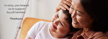 Ronald McDonald House Charities South Australia