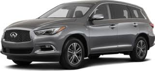 2020 INFINITI QX60 Problems | Kelley Blue Book