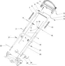 Complete exploded views of all the major manufacturers. Toro Recycler 22 Handle Assembly Toro Recycler 20334 Operator S Manual