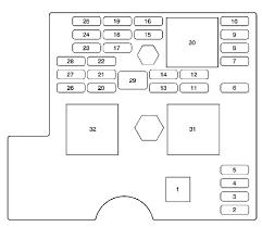 Fuse box in the engine compartment. Diagram F750 Fuse Diagram 09 Full Version Hd Quality Diagram 09 Lovediagram Mervillejesolo It
