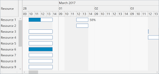 Schedulechartdatagrid Component Gantt Chart Light Library