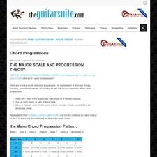 printable guitar chord chart pearltrees