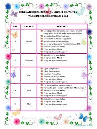 Takwim program pemulihan khas daerah kerian tahun 2017. Carta Gantt Pemulihan Khas