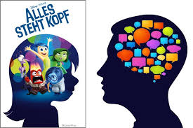 Das kommunikationsquadrat zeigt, dass eine nachricht auf 4 ebenen gehört und verstanden werden kann. Mein Inneres Team Wer Die Stimmen In Unserem Kopf Wirklich Sind