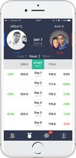 Competish Weight Loss Challenge App With Friends Meets The Biggest Loser