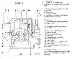 Volkswagen jetta sedan 1998, 1999, 2000, 2001, 2002, 2003, 2004, 2005. Diagram Vw Jetta 1 8t Engine Diagram Full Version Hd Quality Engine Diagram Csiwiring Villaroveri It